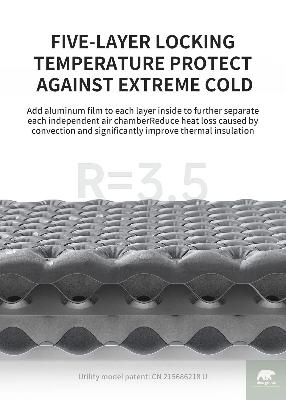 Naturehike Inflatable Camping Mat 3.5 R-Value Lightweight Sleeping Pad 20D Nylon TPU Air Mattress for Hiking Backpacking Beach Beargoods