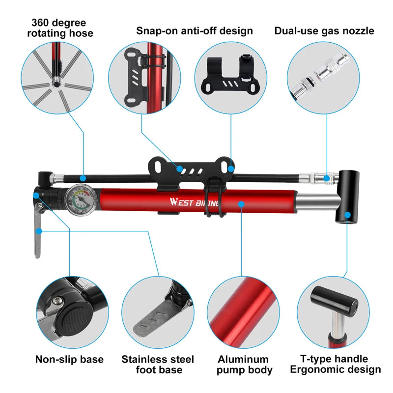 Mini Portable Bicycle Pump with Gauge Beargoods