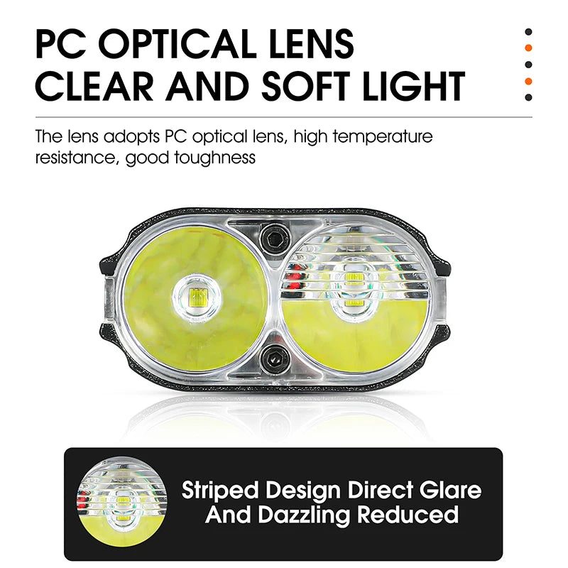 1600 Lumen Dual LED Bike Light Beargoods