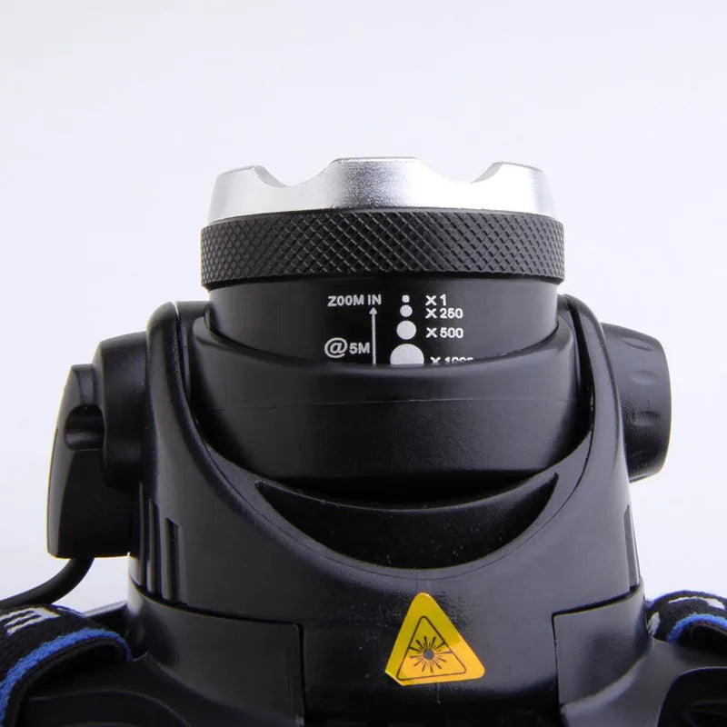 High-Powered LED Headlamp with Adjustable Focus Beargoods