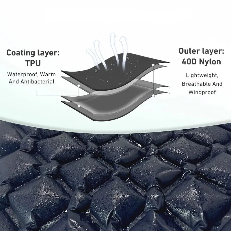 WESTTUNE Camping Inflatable Mattress Ultralight Outdoor Sleeping Pad with Pillow Built-in Pump Air Mat for Backpacking Hiking Beargoods