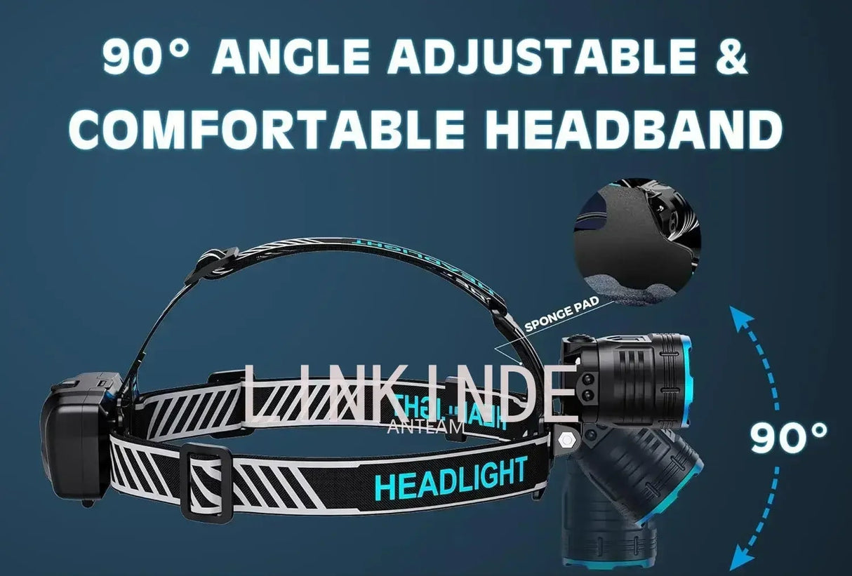 Ultra Powerful LED Headlamp Super Bright Beargoods