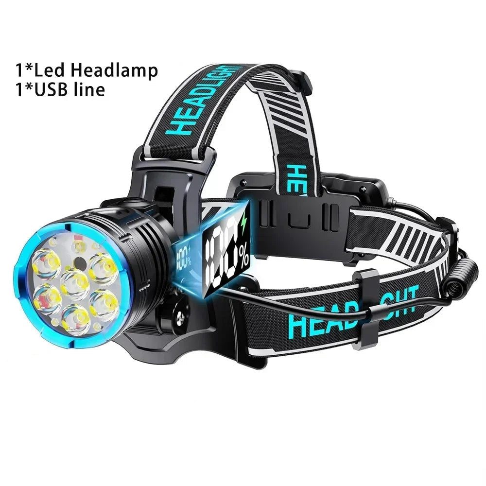 Ultra Powerful LED Headlamp Super Bright Beargoods