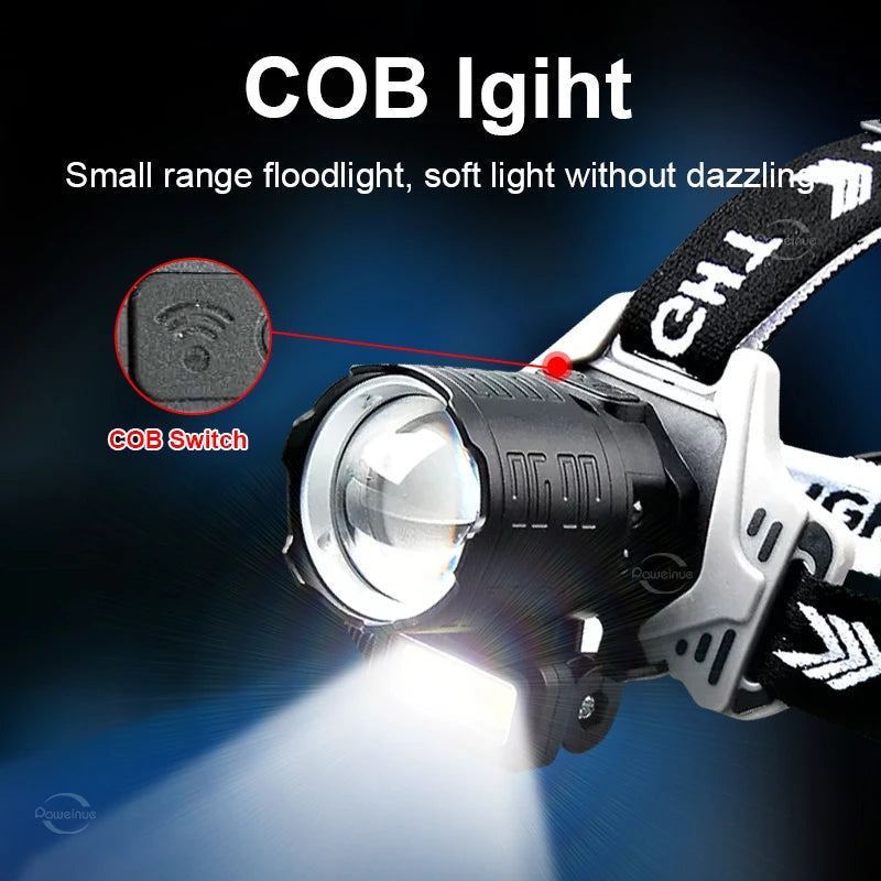Ultra Powerful 800W LED Headlamp Beargoods