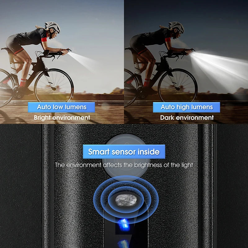 1600 Lumen Dual LED Bike Light Beargoods