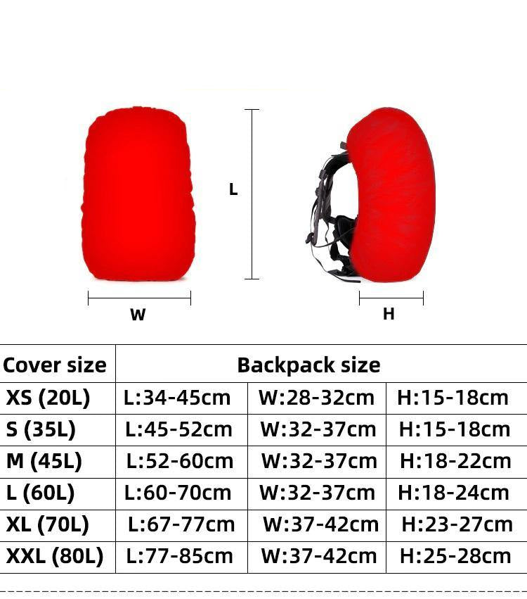 20-80L Waterproof Backpack Rain Cover - Beargoods 20-80L Waterproof Backpack Rain Cover Beargoods.co.uk 7.99 Beargoods