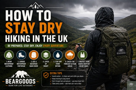 How to Stay Dry Hiking in the UK: Essential Weather Protection Tips Beargoods