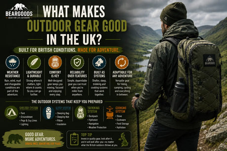 What Makes Outdoor Gear Good in the UK? A Practical Guide for Outdoor Adventures Beargoods