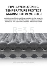 Naturehike Inflatable Camping Mat 3.5 R-Value Lightweight Sleeping Pad 20D Nylon TPU Air Mattress for Hiking Backpacking Beach Beargoods