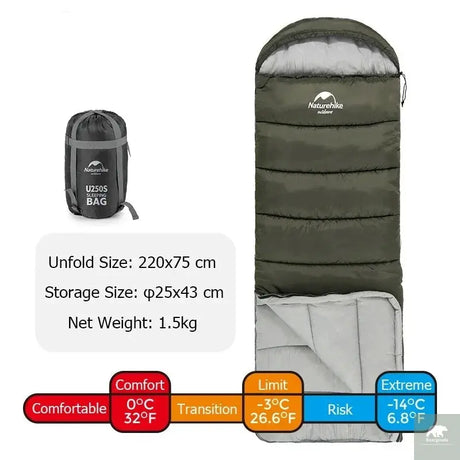 Sleeping Bag Ultralight Waterproof Beargoods