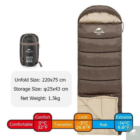 Sleeping Bag Ultralight Waterproof Beargoods