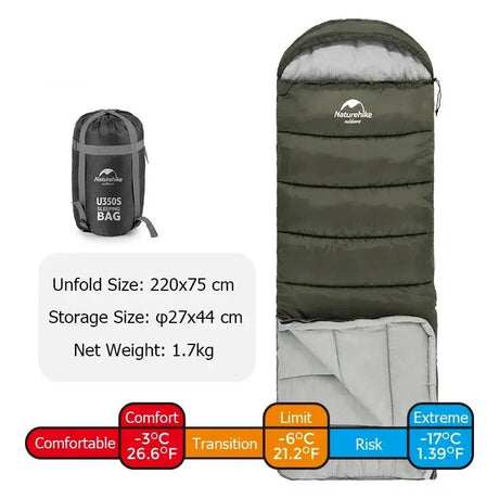 Sleeping Bag Ultralight Waterproof Beargoods