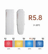 Naturehike Camping Mat 5.8 High R-value Mat Inflatable Sleeping Pad Lightweight Air Mattress 20D Nylon TPU Beach Portable Mats Beargoods