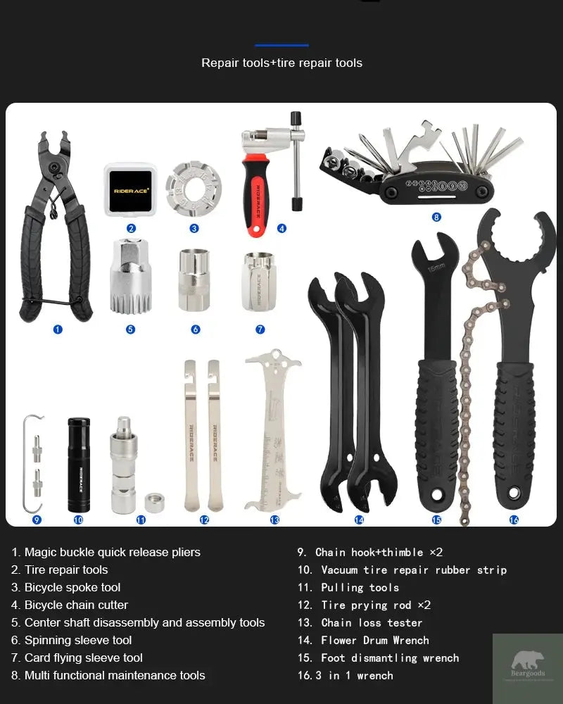 Bicycle Repair Tool Kit Beargoods