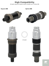 Bike Maintenance Tool Set Beargoods