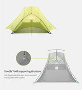 Naturehike Star River EXT Hiking Tent 2 People Ultralight Waterproof Tents Outdoor Camping Portable Lightweight Sun Shelter Beargoods