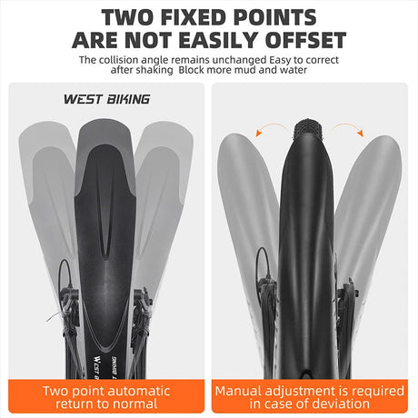 WEST BIKING Bicycle Fenders Mountain Bike Mudguard 26-29Inch Front Rear Tire Wheel MTB Bike Quick Release Protector Beargoods