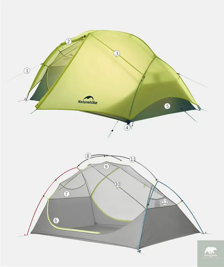 Naturehike Star River EXT Hiking Tent 2 People Ultralight Waterproof Tents Outdoor Camping Portable Lightweight Sun Shelter Beargoods